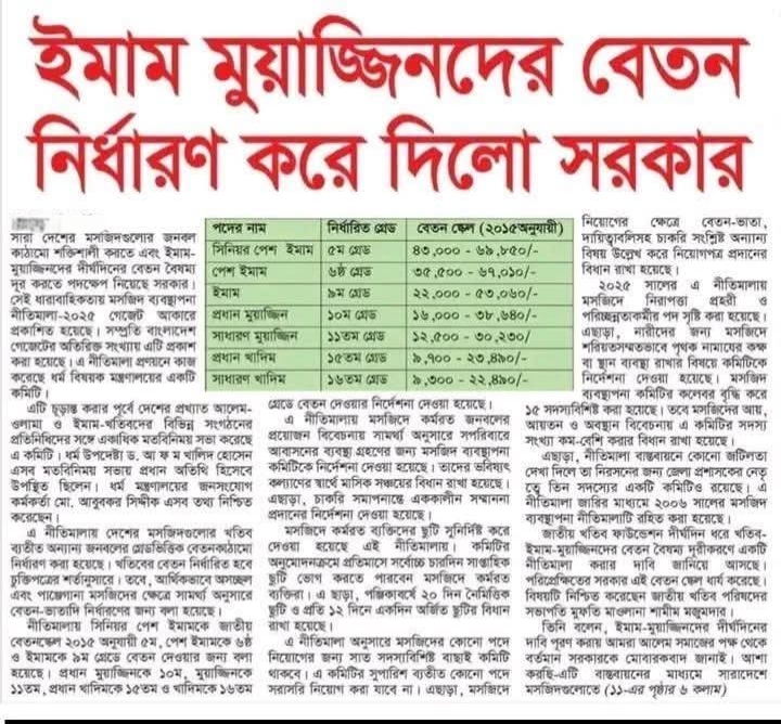 ইমাম-মুয়াজ্জিনদের জন্য সরকারি বেতন কাঠামো নির্ধারণ, গ্রেডভিত্তিক সম্মানী ঘোষণা